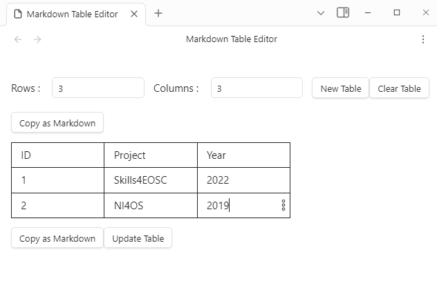 Obsidian - Editing a Table